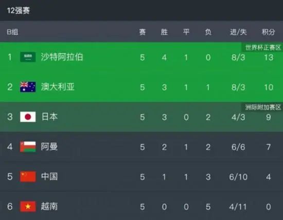夜夜骑日日操